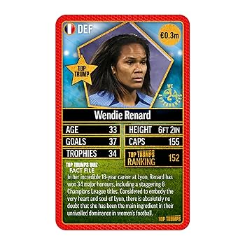 Top tramps 2003 ワールドフットボールスターズ Top tramps 2003 ワールドフットボールスターズ Top tramps 2003